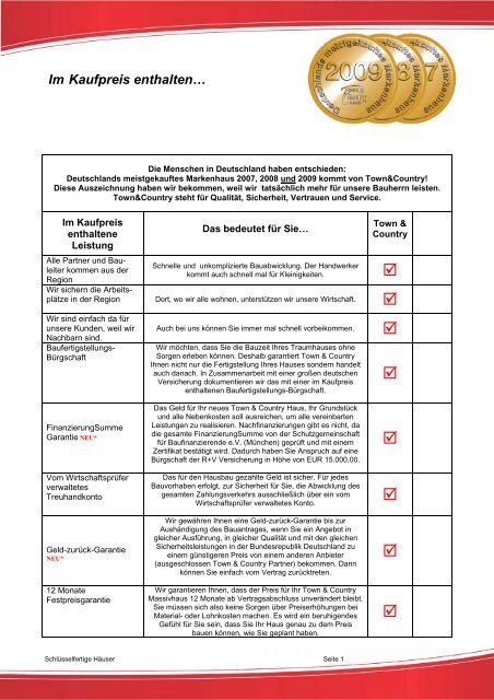 Im Kaufpreis Enthaltena A A Town Country Haus