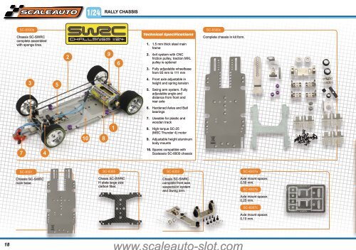 Scaleauto 2015