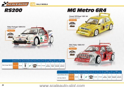 Scaleauto 2015