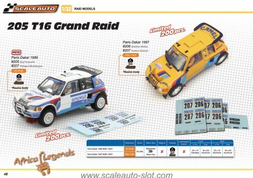 Scaleauto 2015