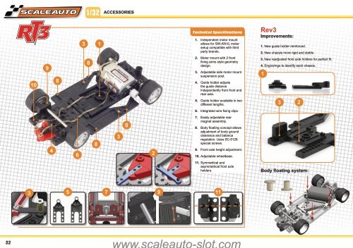 Scaleauto 2015