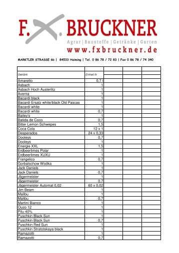 Schnaps sortiment komplett - FX Bruckner