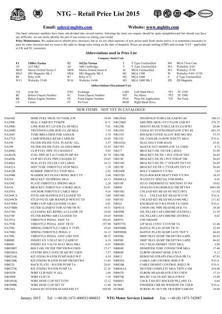 NTG – Retail Price List 2015