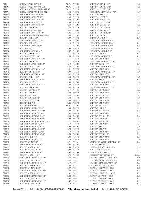 NTG – Retail Price List 2015