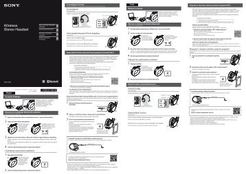 Sony MDR-1RBT - MDR-1RBT Guida di configurazione rapid Slovacco