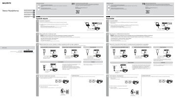 Sony MDR-1ADAC - MDR-1ADAC Guida di configurazione rapid Ungherese