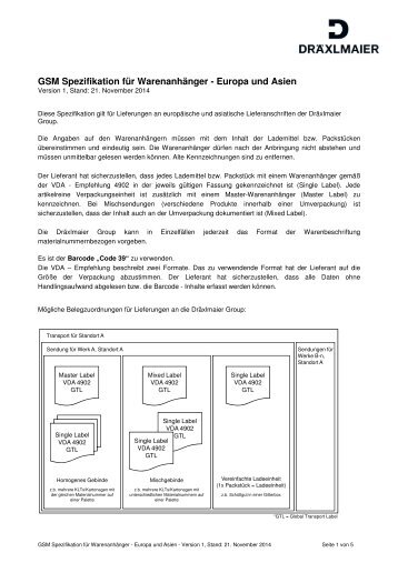 GSM Spezifikation für Warenanhänger - Europa und Asien