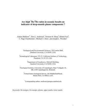 Osmium and helium isotopic evidence against - Do plumes exist?