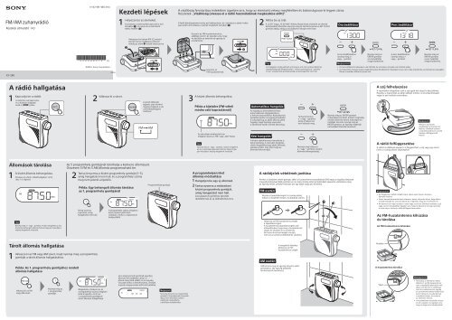 Sony ICF-S80 - ICF-S80 Istruzioni per l'uso Ungherese