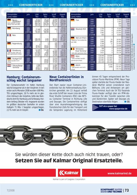 7 | 2008 - Schiffahrt und Technik