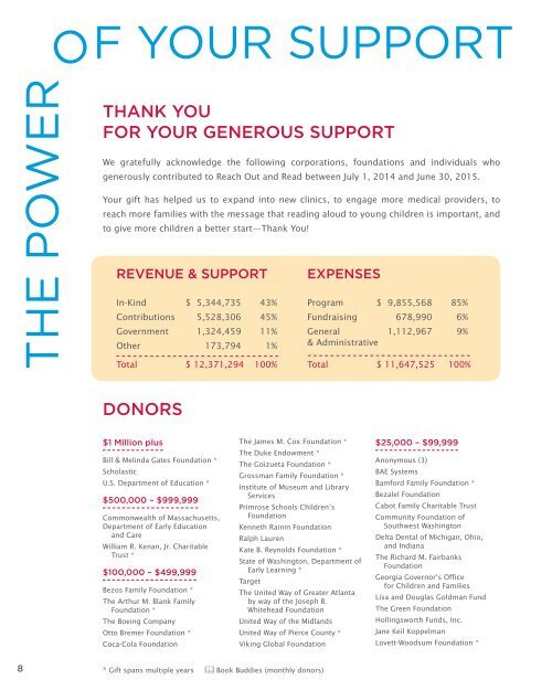 2014-2015 ANNUAL REPORT