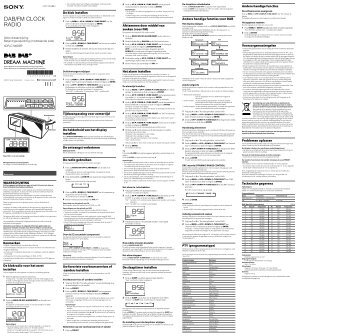 Sony XDR-C706DBP - XDR-C706DBP Istruzioni per l'uso Danese