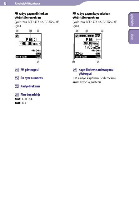 Sony ICD-UX522 - ICD-UX522 Istruzioni per l'uso Turco