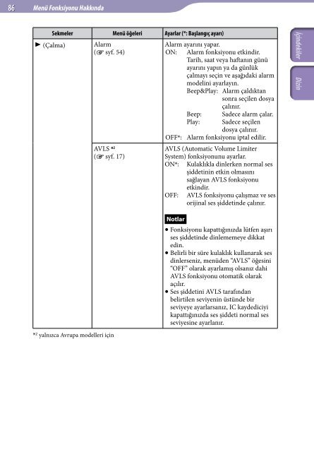 Sony ICD-UX522 - ICD-UX522 Istruzioni per l'uso Turco