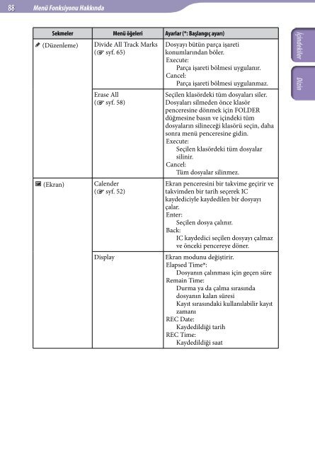 Sony ICD-UX522 - ICD-UX522 Istruzioni per l'uso Turco