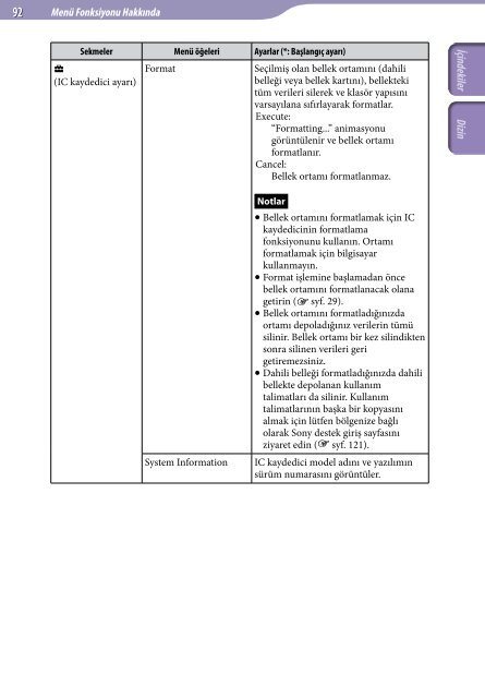 Sony ICD-UX522 - ICD-UX522 Istruzioni per l'uso Turco