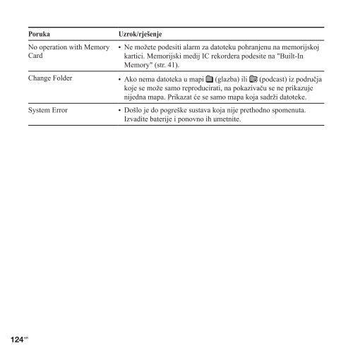 Sony ICD-PX312 - ICD-PX312 Istruzioni per l'uso Croato