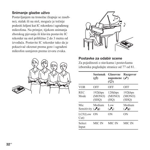 Sony ICD-PX312 - ICD-PX312 Istruzioni per l'uso Croato