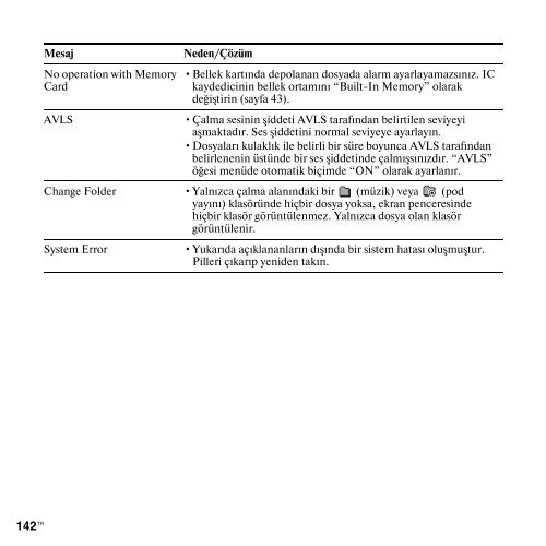 Sony ICD-PX312 - ICD-PX312 Istruzioni per l'uso Turco