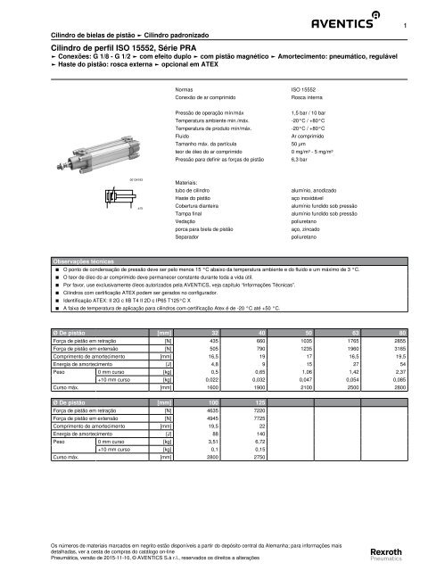 Cilindro de perfil ISO 15552 Série PRA