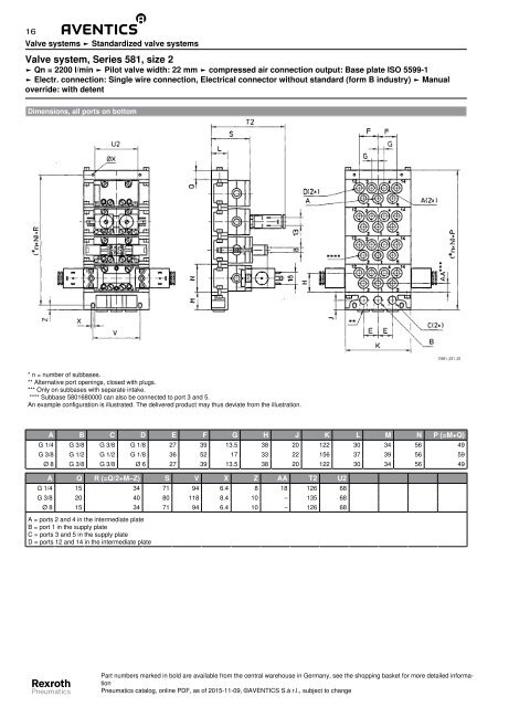 ISO 5599-1 size 2 series 581