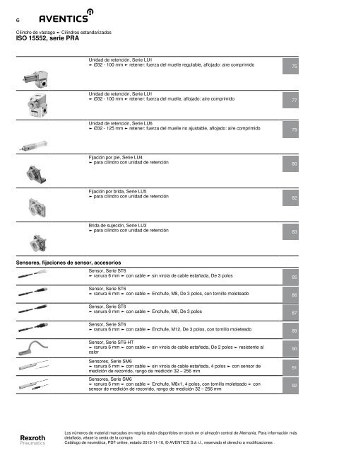 ISO 15552 serie PRA