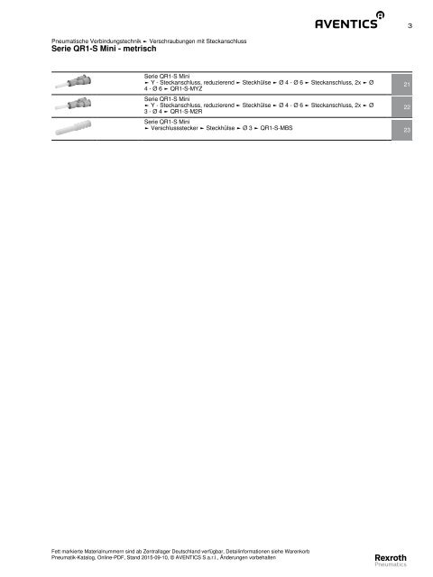 Serie QR1-S Mini - metrisch