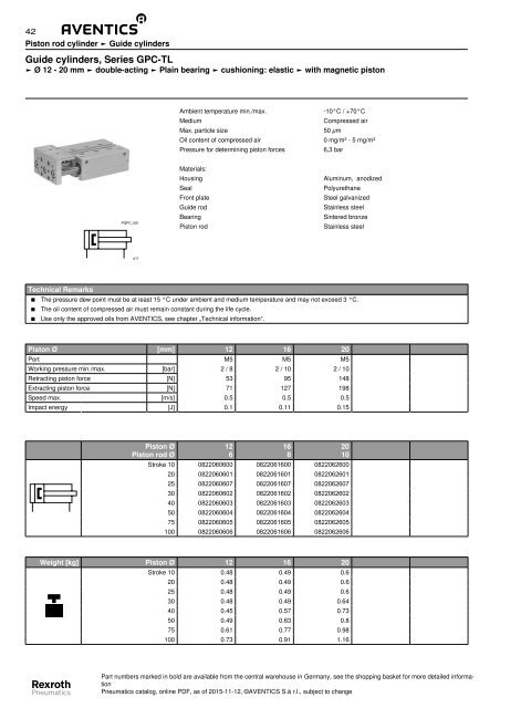 Series GPC