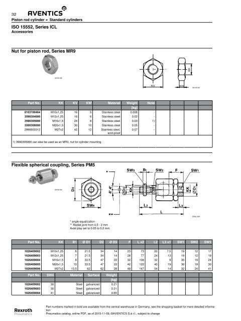 ISO 15552 series ICL