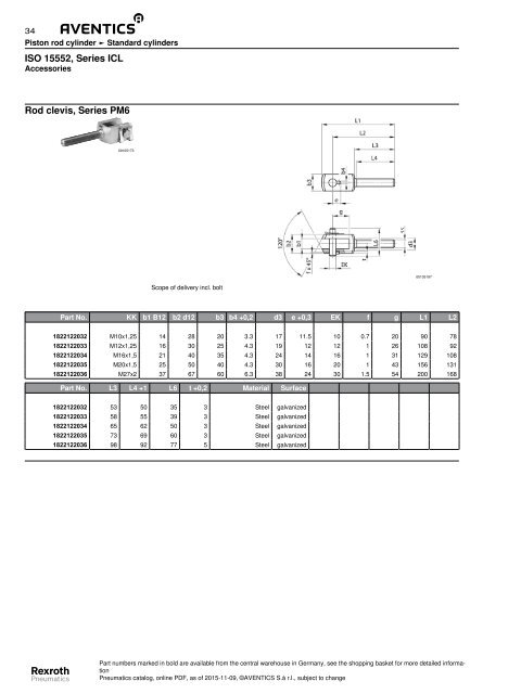 ISO 15552 series ICL