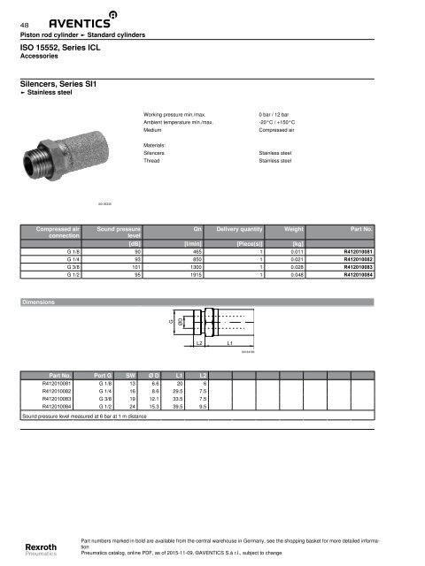 ISO 15552 series ICL