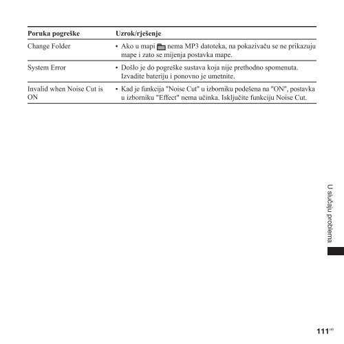 Sony ICD-UX300 - ICD-UX300 Istruzioni per l'uso Croato