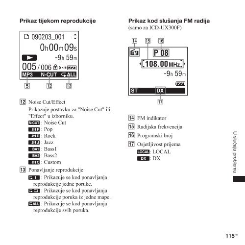 Sony ICD-UX300 - ICD-UX300 Istruzioni per l'uso Croato