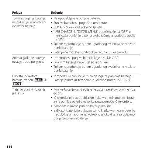 Sony ICD-SX850 - ICD-SX850 Istruzioni per l'uso Serbo