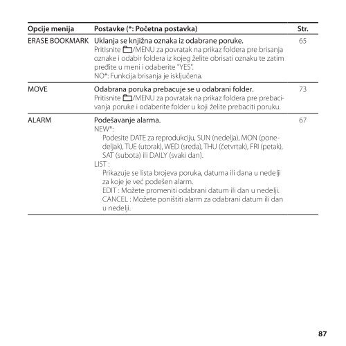 Sony ICD-SX850 - ICD-SX850 Istruzioni per l'uso Serbo