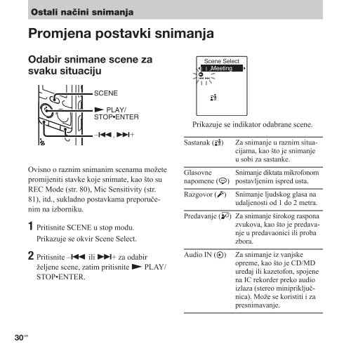 Sony ICD-PX312M - ICD-PX312M Istruzioni per l'uso Croato