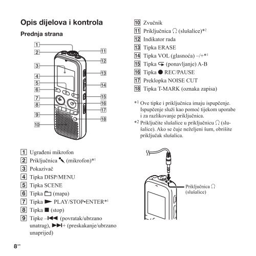 Sony ICD-PX312M - ICD-PX312M Istruzioni per l'uso Croato