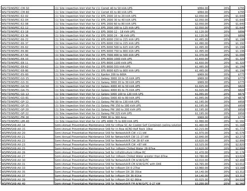 Jul 2010 price list.xlsx - APC