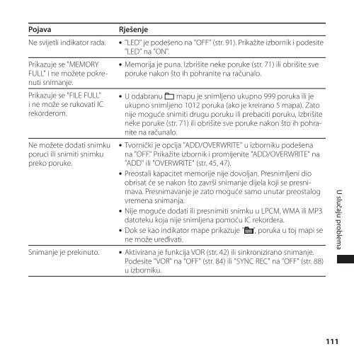 Sony ICD-SX800 - ICD-SX800 Istruzioni per l'uso Croato