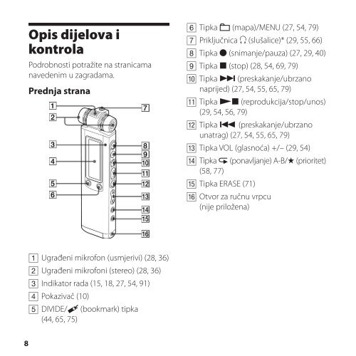 Sony ICD-SX800 - ICD-SX800 Istruzioni per l'uso Croato