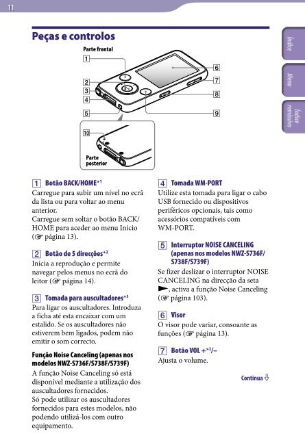 Sony NWZ-S739F - NWZ-S739F Istruzioni per l'uso Portoghese