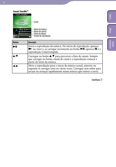 Sony NWZ-S739F - NWZ-S739F Istruzioni per l'uso Portoghese