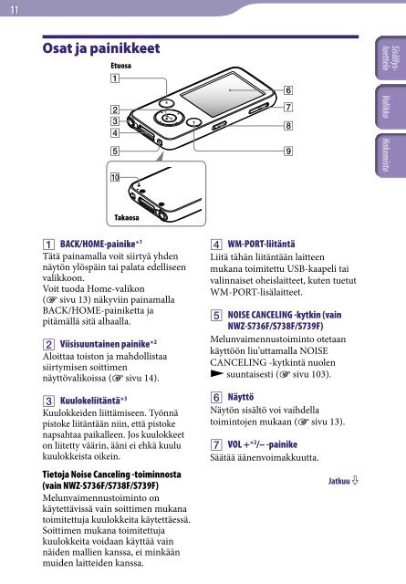 Sony NWZ-S739F - NWZ-S739F Istruzioni per l'uso Finlandese