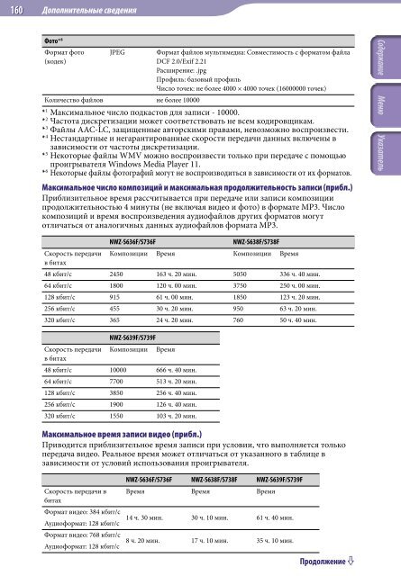 Sony NWZ-S739F - NWZ-S739F Istruzioni per l'uso Russo