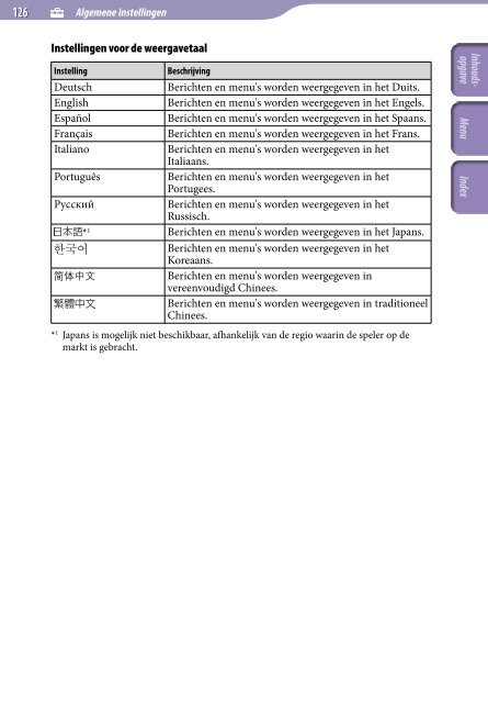 Sony NWZ-S739F - NWZ-S739F Istruzioni per l'uso Olandese