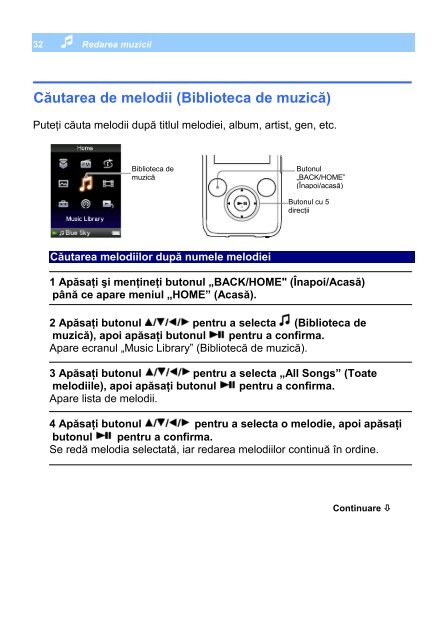 Sony NWZ-S739F - NWZ-S739F Istruzioni per l'uso Rumeno