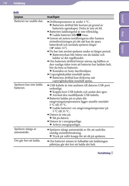 Sony NWZ-S739F - NWZ-S739F Istruzioni per l'uso Svedese