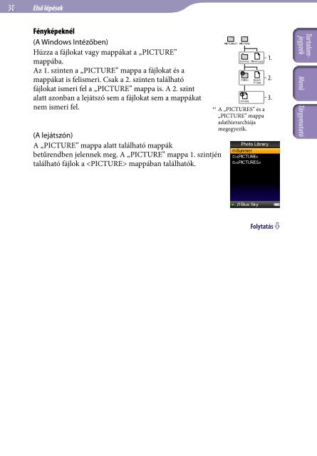 Sony NWZ-S739F - NWZ-S739F Istruzioni per l'uso Ungherese