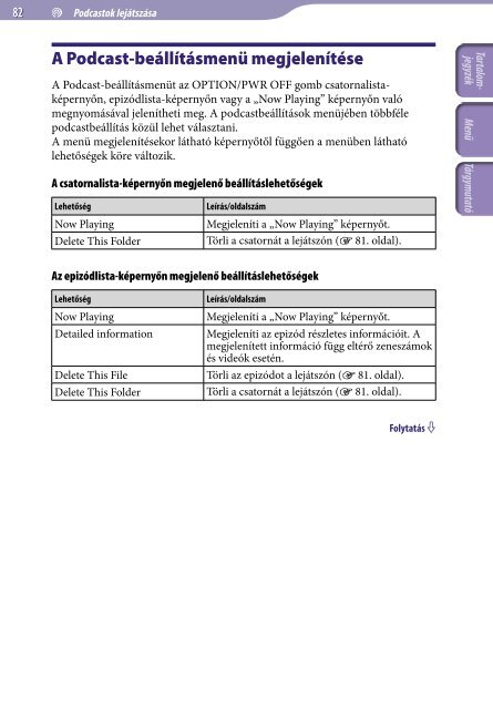 Sony NWZ-S739F - NWZ-S739F Istruzioni per l'uso Ungherese