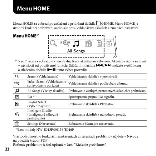 Sony NW-E013 - NW-E013 Istruzioni per l'uso Slovacco